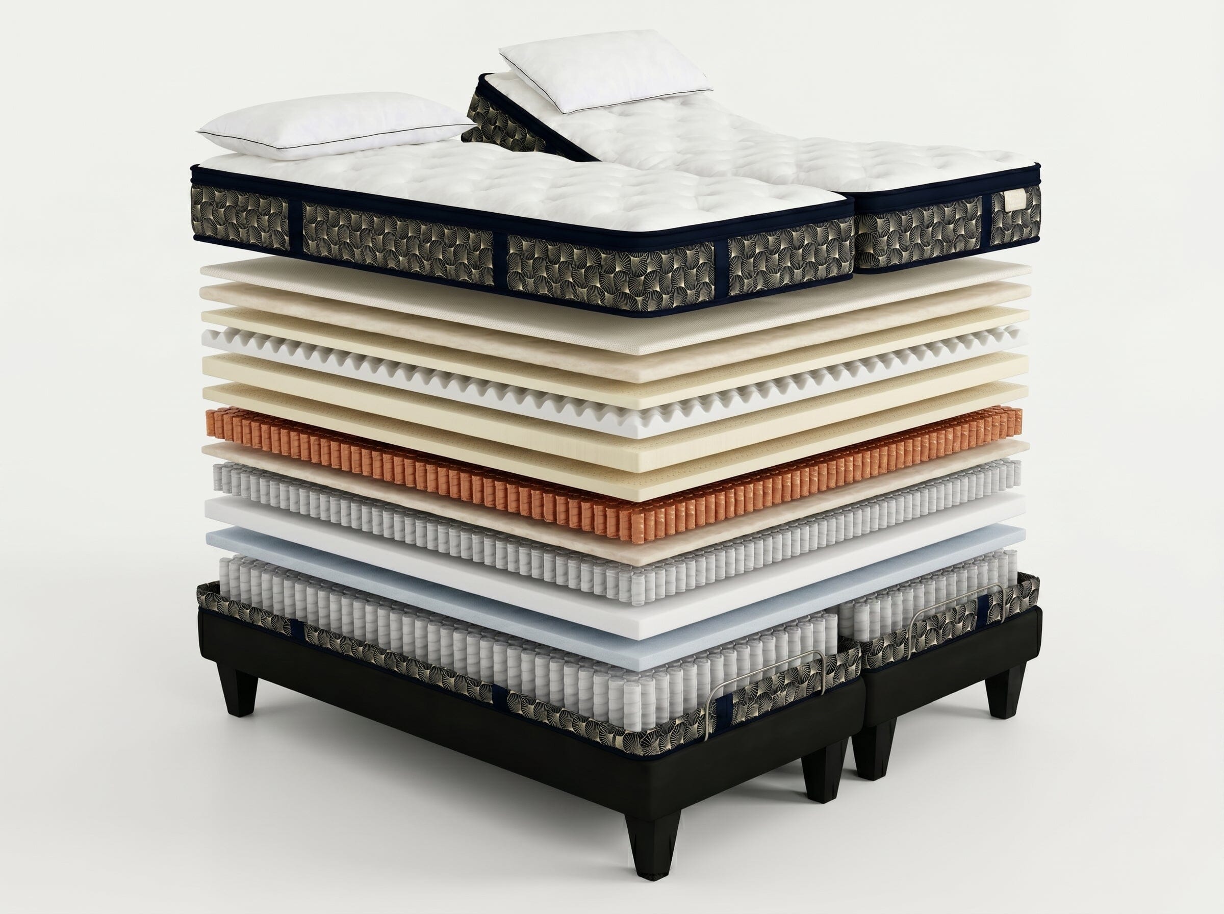 Aireloom Adjustable Bed Package