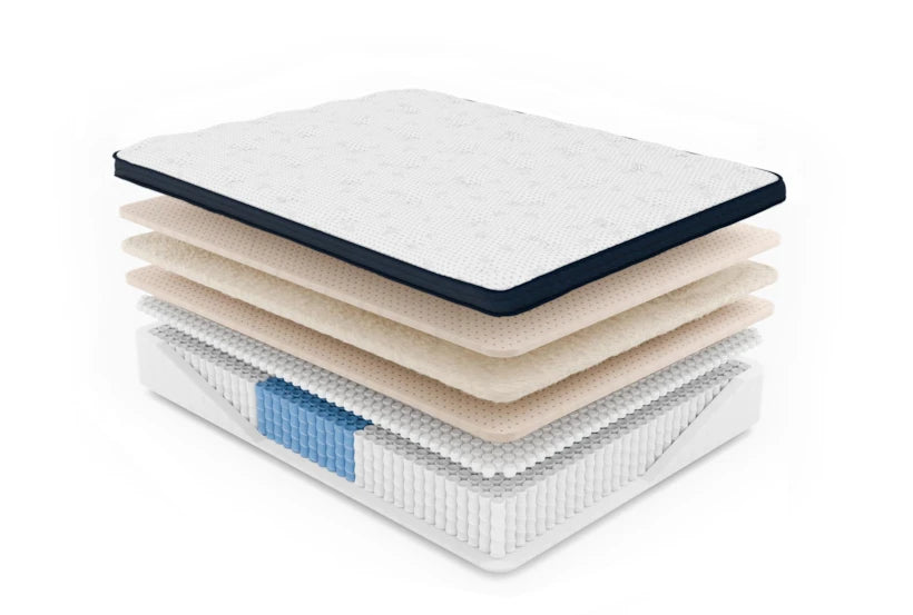 Sereno Signature Adjustable Bed Package