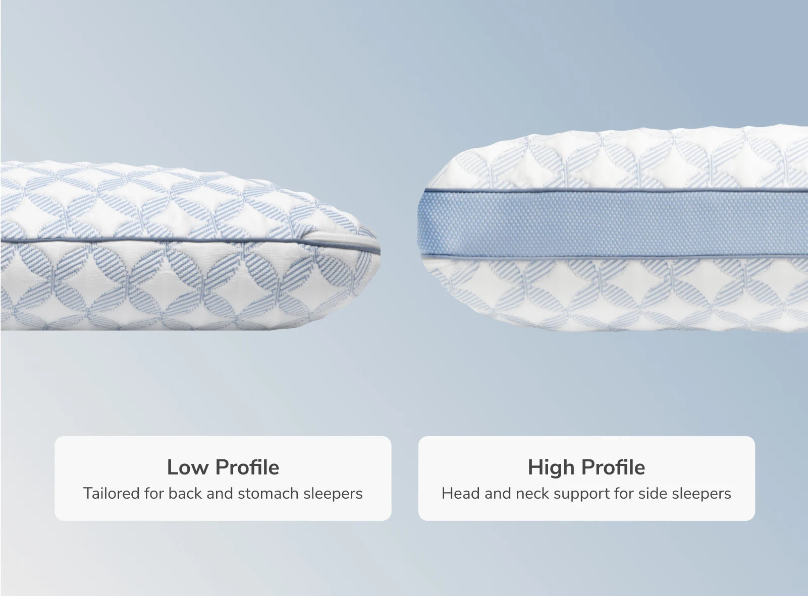 Helix GlacioTex Cooling Memory Foam Pillow