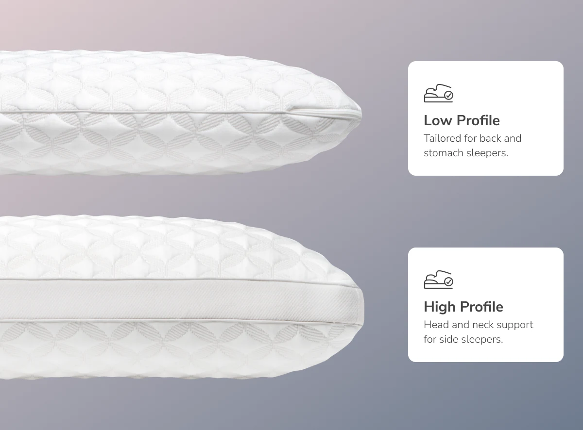 Helix Talalay Latex Pillow