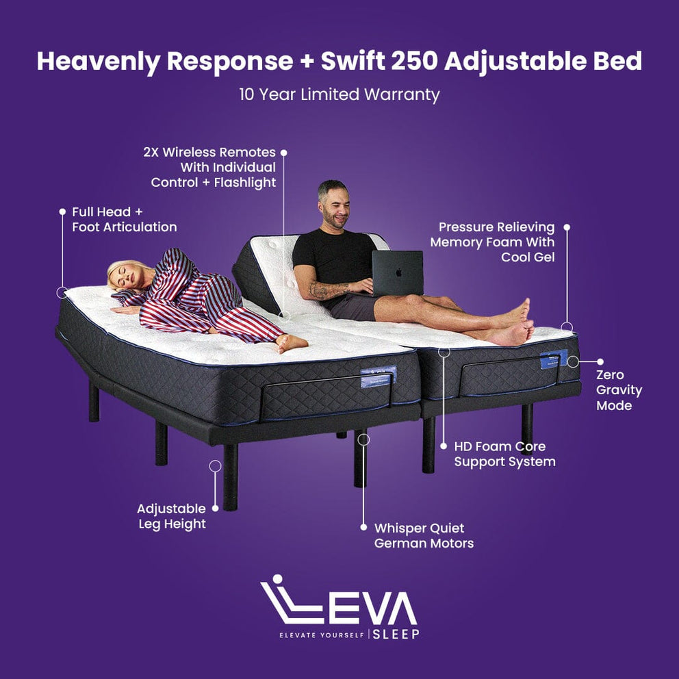 Split Queen Adjustable Beds – Leva Sleep USA
