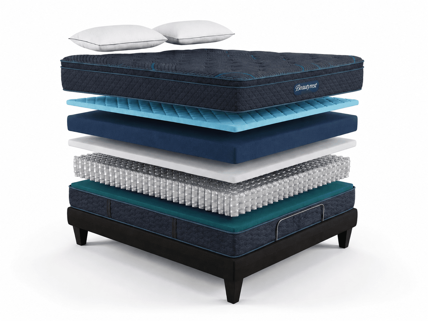 The Ultimate Beautyrest Adjustable Bed Package